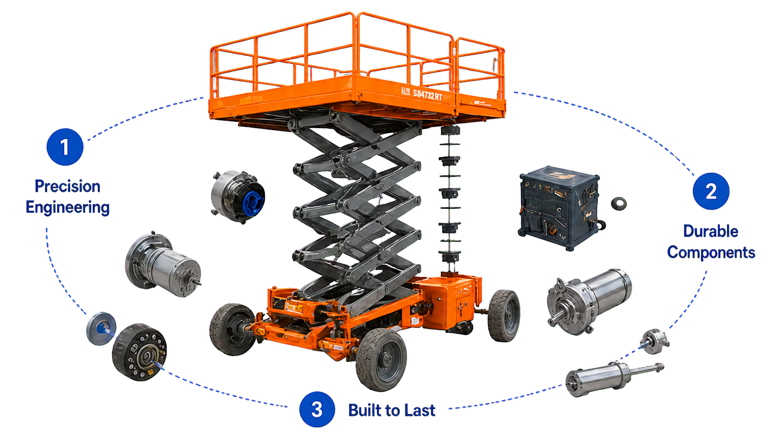 Aerial equipment components