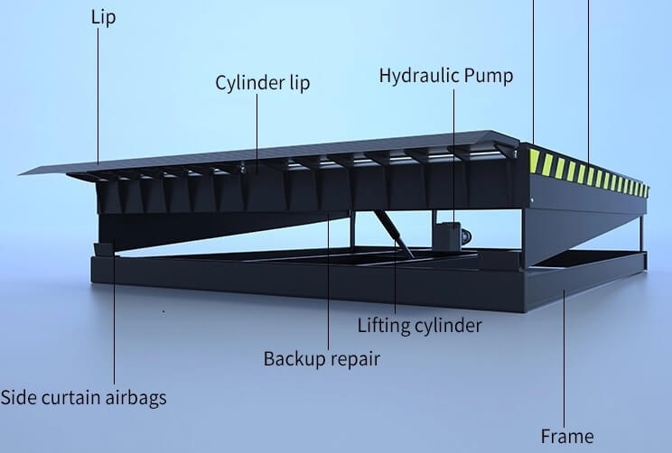 hewşê ramp1